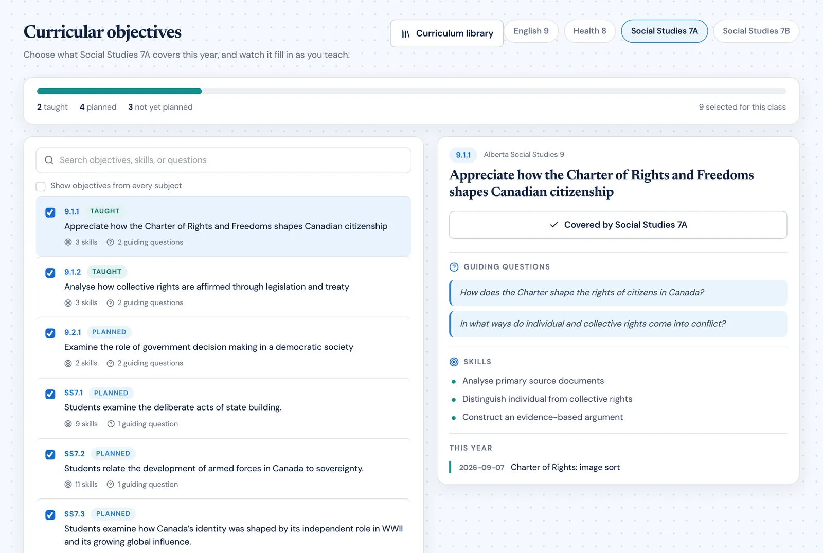 Classroom Radar curricular objectives for a Social Studies class, showing a coverage bar with objectives marked taught, planned and not yet planned, and one objective open with its guiding questions and skills